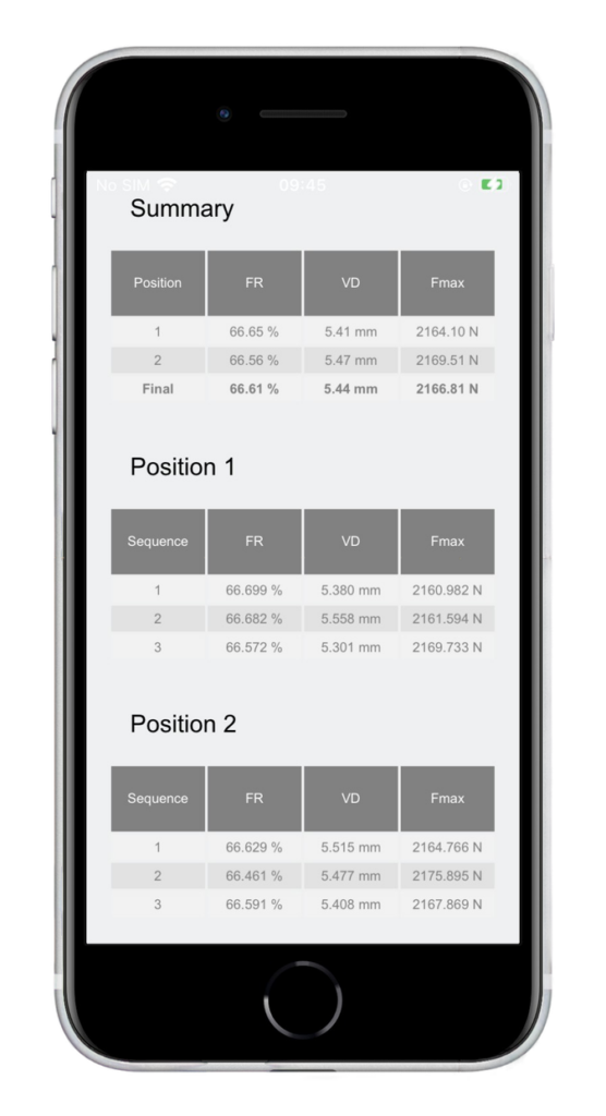 Impact Tester iOS Test Results 2A